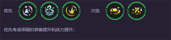 云顶之弈执事泽丽阵容搭配推荐