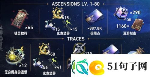 崩坏星穹铁道饮月君突破材料是什么