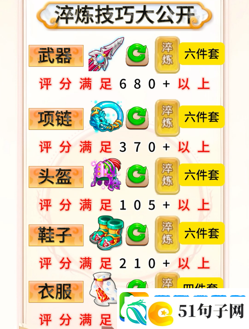 梦幻西游无双版-角色套装获取全攻略