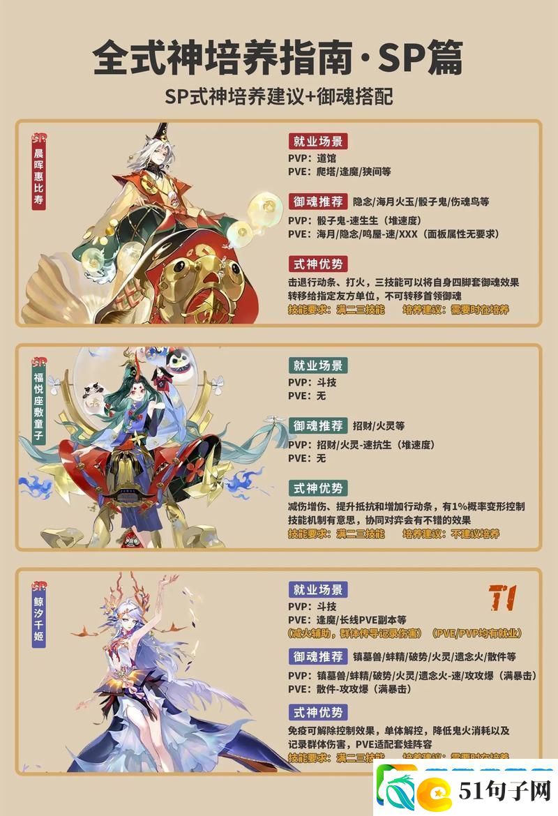 阴阳师SP山风-御魂搭配全攻略
