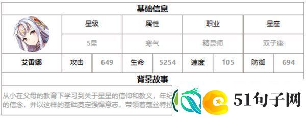 第七史诗艾雷娜好用吗