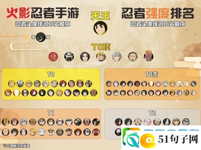 2025年火影忍者OL手游战力飙升秘籍