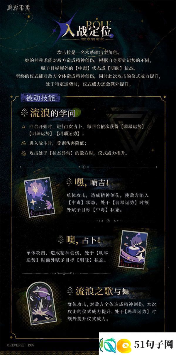 重返未来1999坎吉拉怎么样