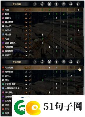 怪物猎人世界太刀升级攻略