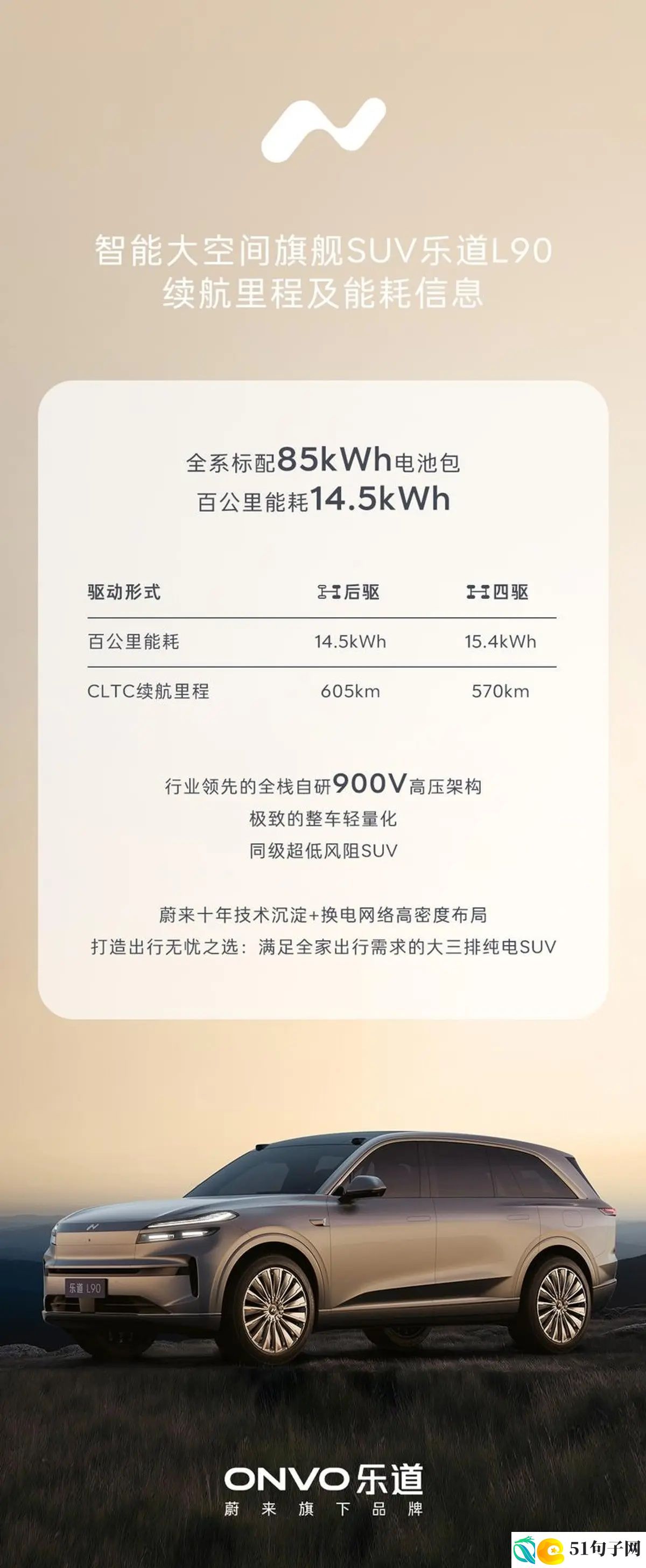 工信部曝光蔚来乐道L90动力电池与续航信息
