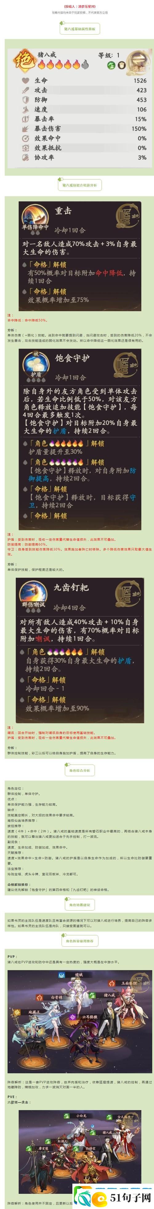 造梦西游2-猪八戒角色解锁全攻略与心得揭秘