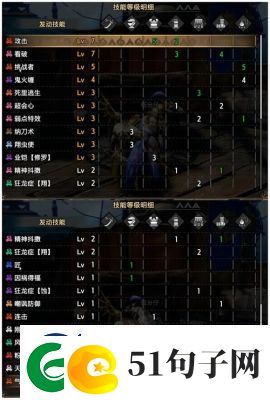 怪物猎人世界太刀升级攻略
