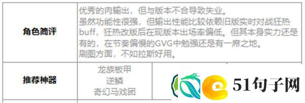 第七史诗艾莲西雅好用吗