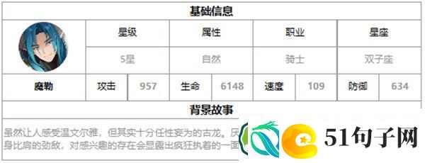 第七史诗魔勒好用吗