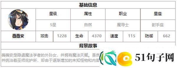 第七史诗薇薇安好用吗