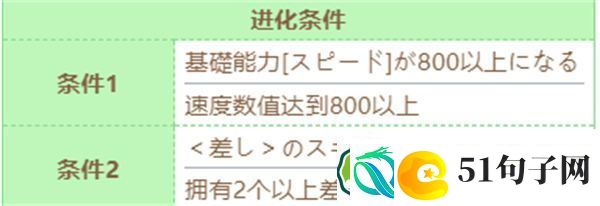 赛马娘圣诞伏特加技能进化条件
