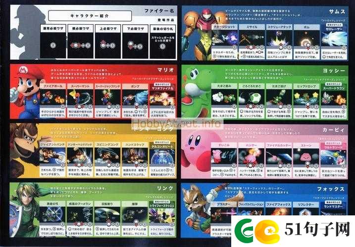 任天堂大乱斗超梦角色深度剖析，全面出招表及高效实战技巧指南