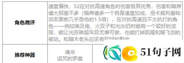第七史诗卡威利好用吗