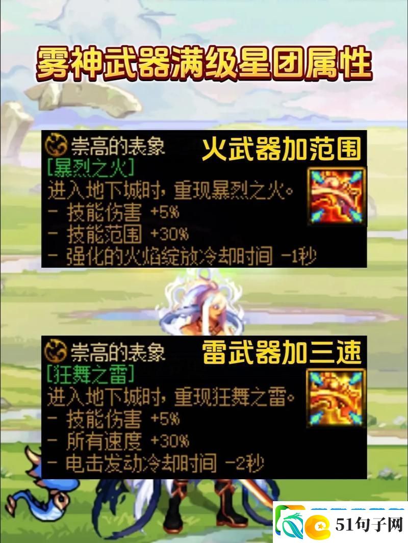 DNF探险新纪元