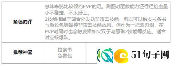 第七史诗艾雷娜好用吗