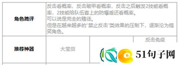 第七史诗魔勒好用吗