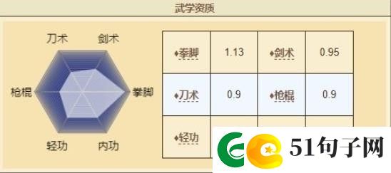 烟雨江湖萧佩吟怎么样