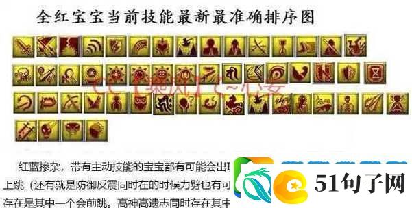 梦幻西游各门派孩子技能全解析