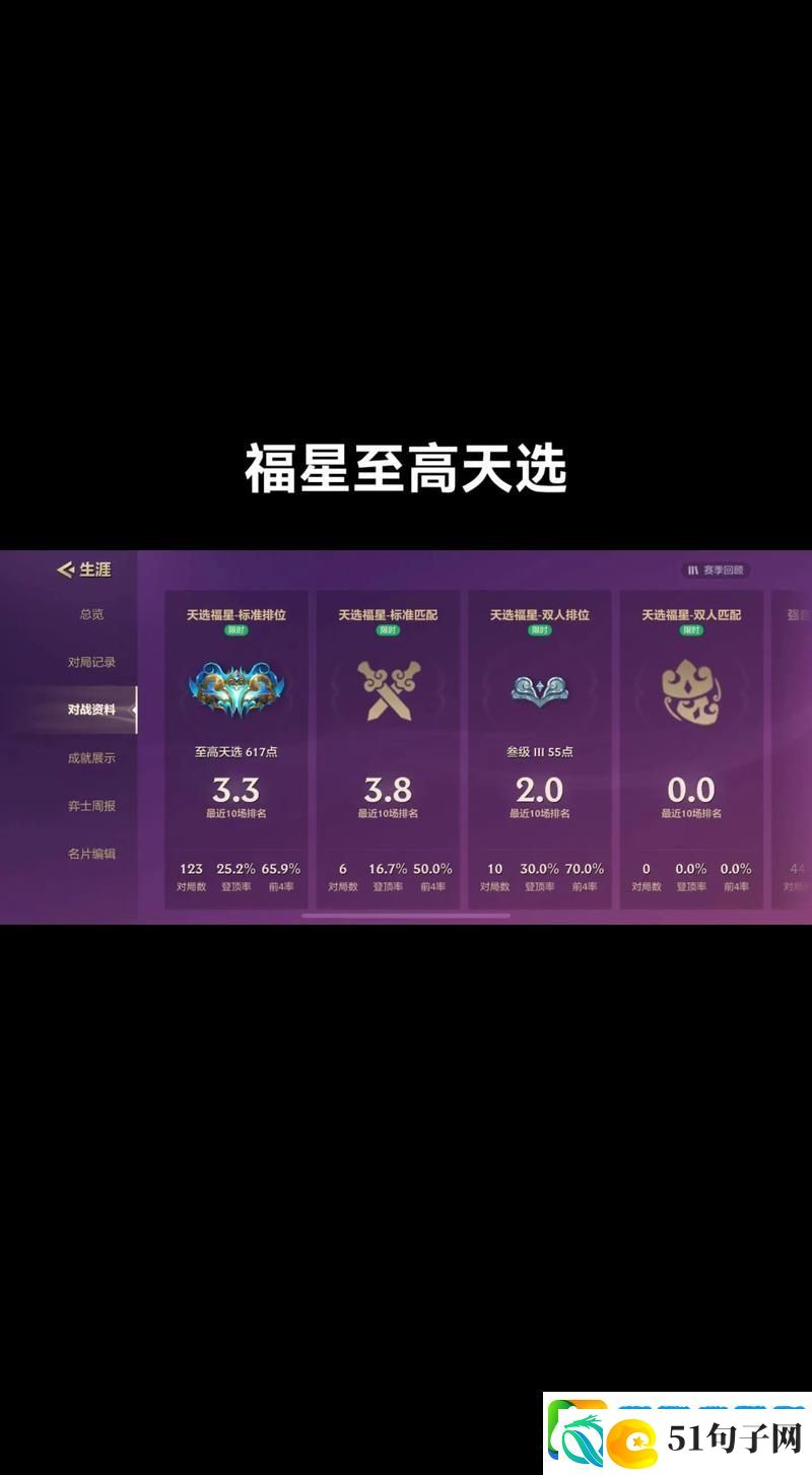 金铲铲之战-悦享卡VS胖胖卡-哪个才是你的最优选