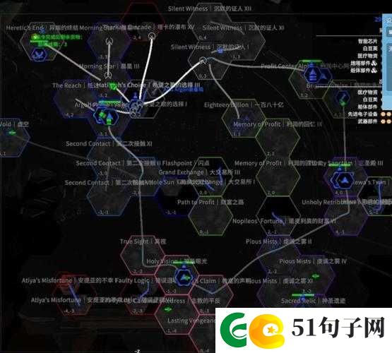 X4游戏攻略，基石中成功开设工厂的全面指南及必备注意事项详解