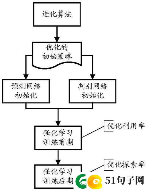 基于 JAVA VIDEO AUDIO ENCODER 的高效音频编码解决方案