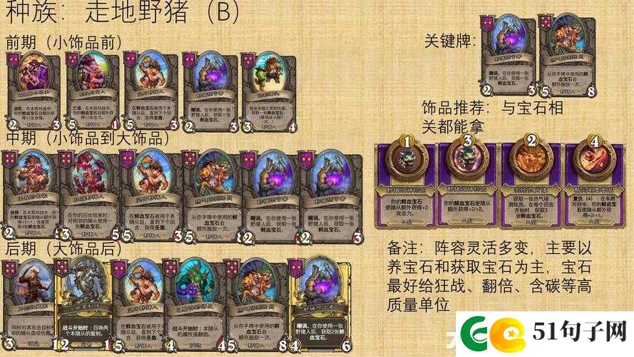 炉石传说深度解析，野猪人小队全面属性介绍及图鉴指南