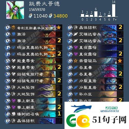 炉石传说深暗领域大哥德卡组怎么搭配-炉石传说深暗领域大哥德卡组搭配方案