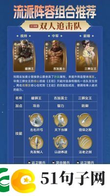 盘点世界启元纪元招募卡包英雄和奖励列表