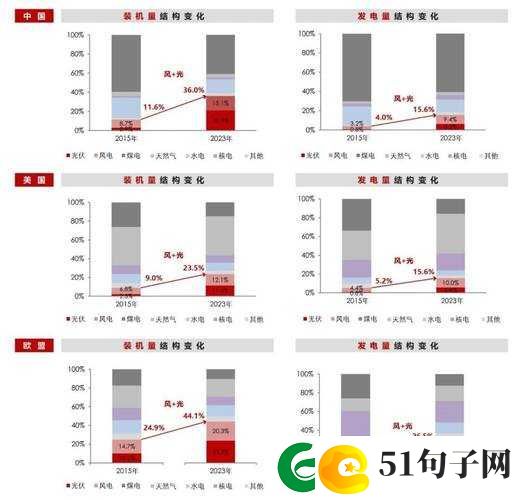 如何在新赛季里再次挑战回档难题：深度剖析与应对策略