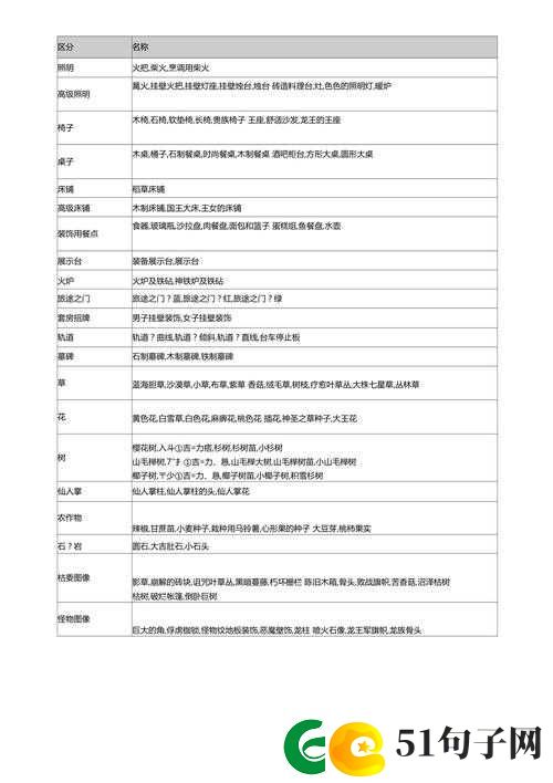 勇者斗恶龙建造者2，全面解锁肥料配方获取方法与技巧攻略
