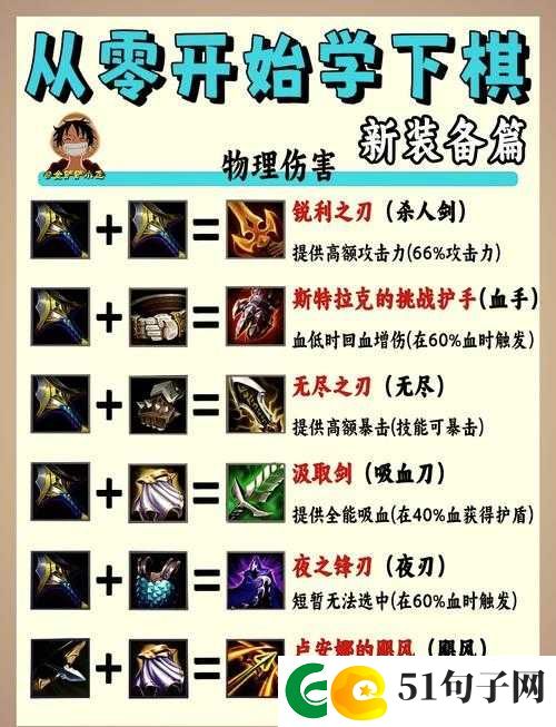 河洛群侠传，深入解析装备超重的影响及高效策略应对措施