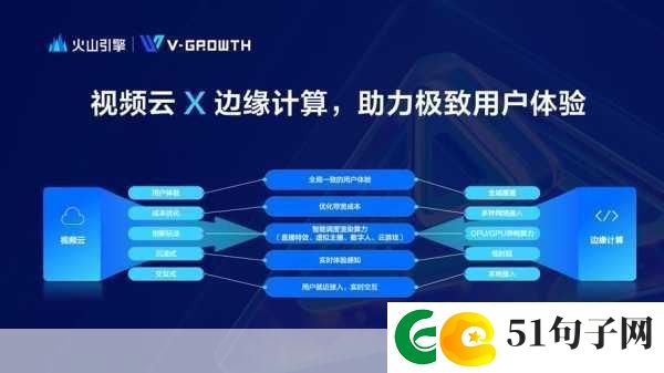 web免费网站探索极致体验：提升您的网站性能与用户互动