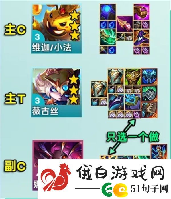 金铲铲之战s12小法主c阵容怎么搭配
