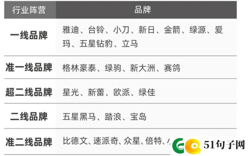 日本一线和二线产区的区别火爆上线平台：葡萄酒爱好者
