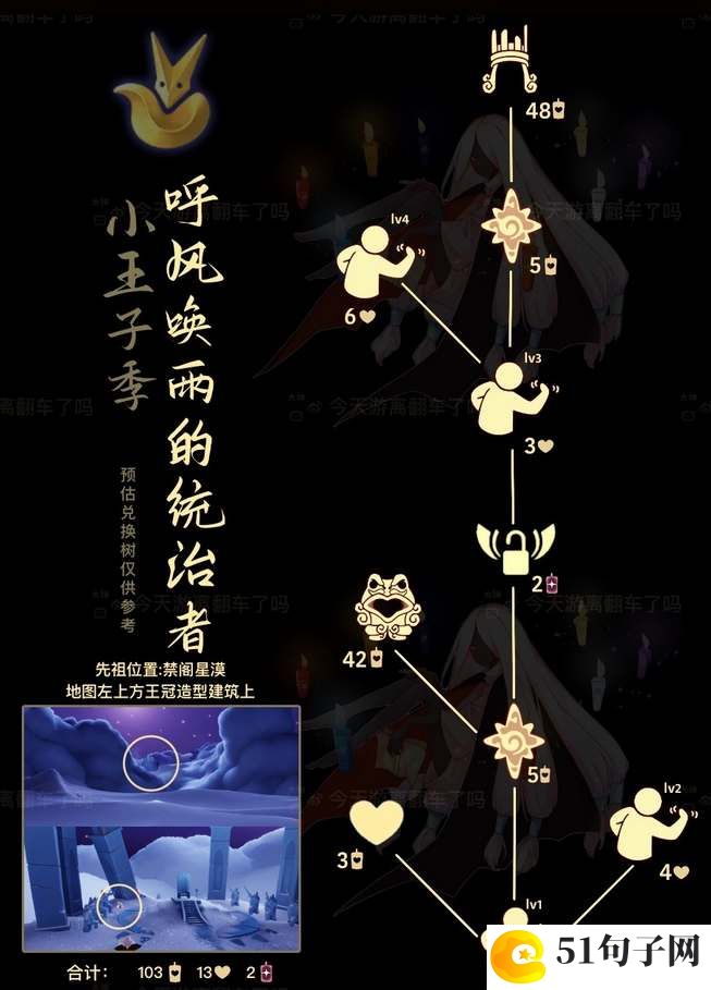 光遇国王先祖复刻兑换图一览