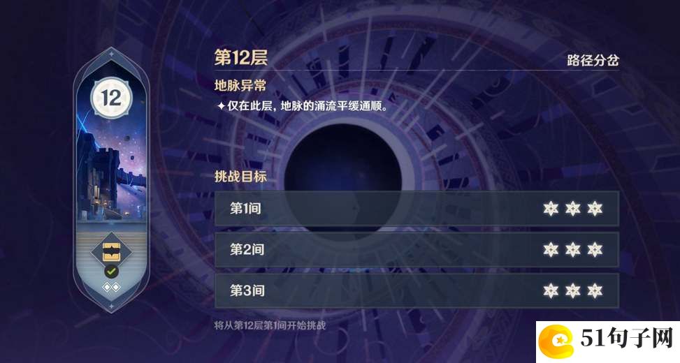 原神3.8深渊阵容推荐