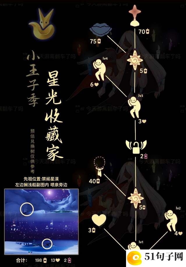 光遇7月13日复刻先祖攻略