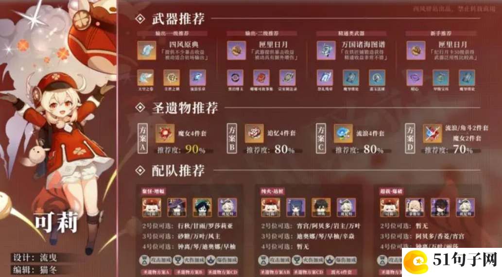 原神可莉升级突破材料汇总
