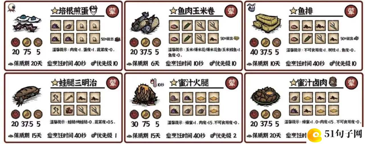 饥荒新家园料理食谱配方大全