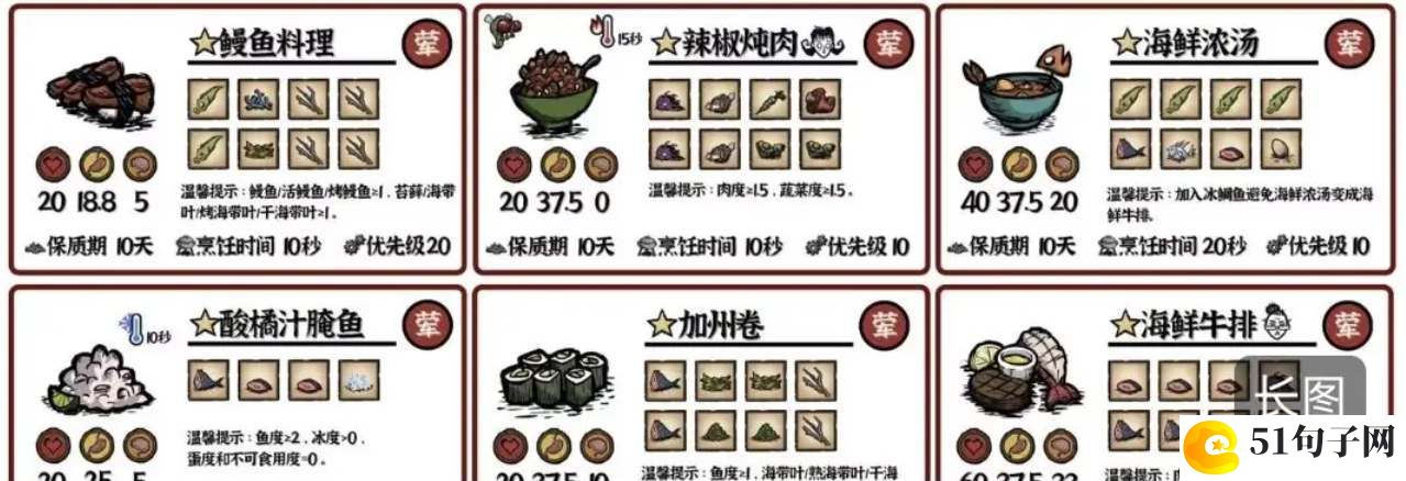 饥荒新家园料理食谱配方大全