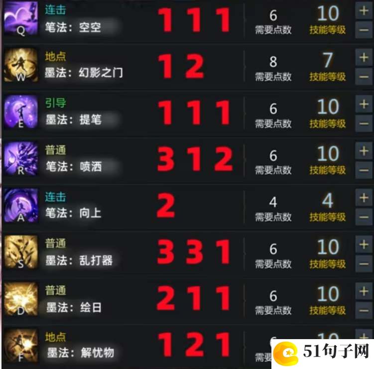 命运方舟墨灵技能加点攻略