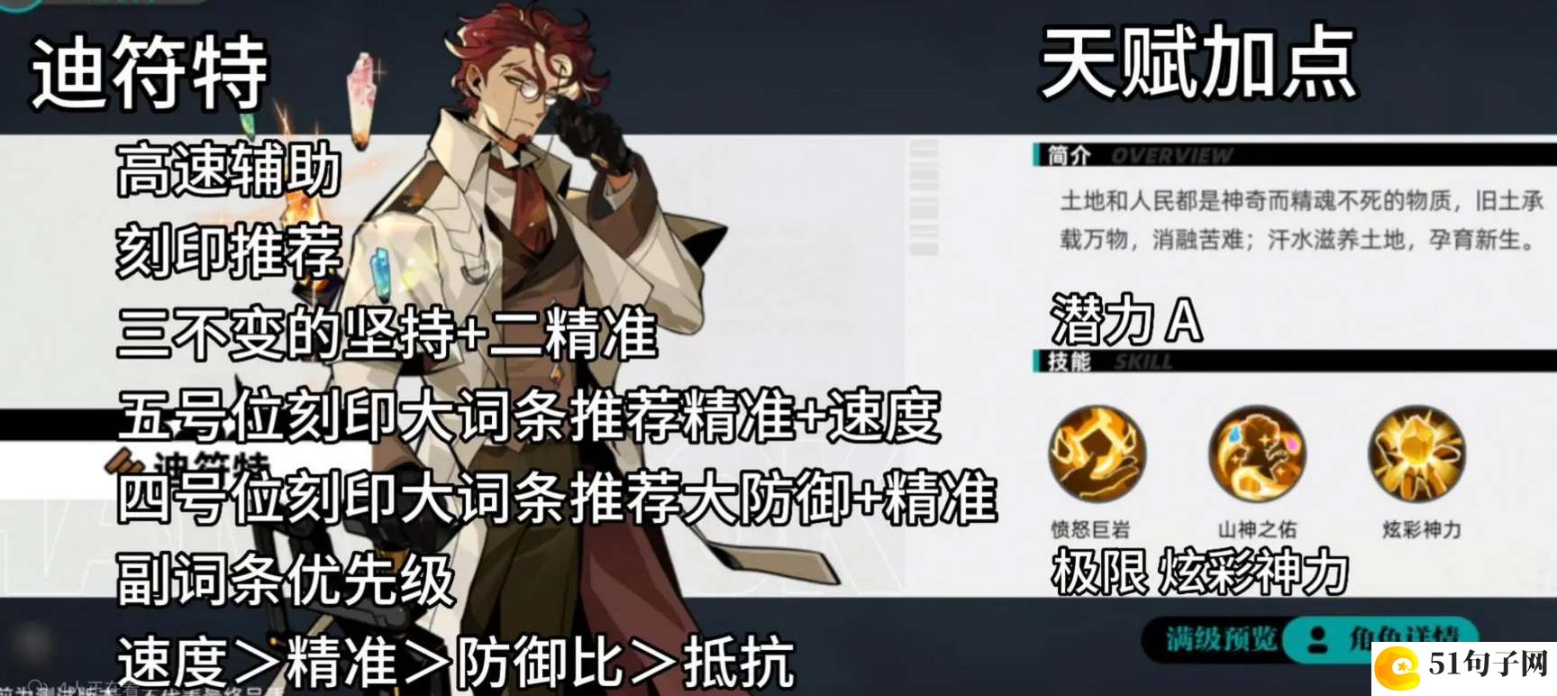 赛尔计划迪符特刻印搭配攻略
