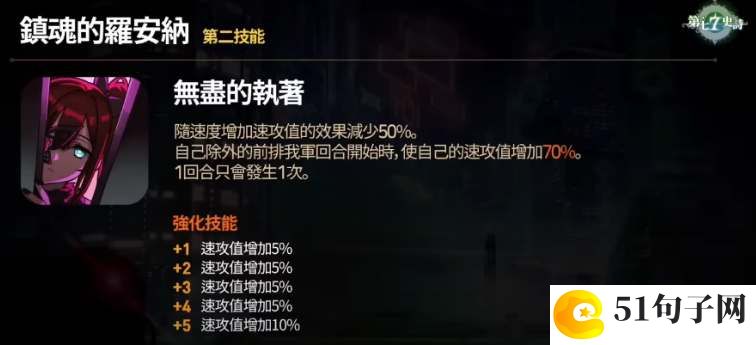 第七史诗镇魂罗安纳技能强度测评