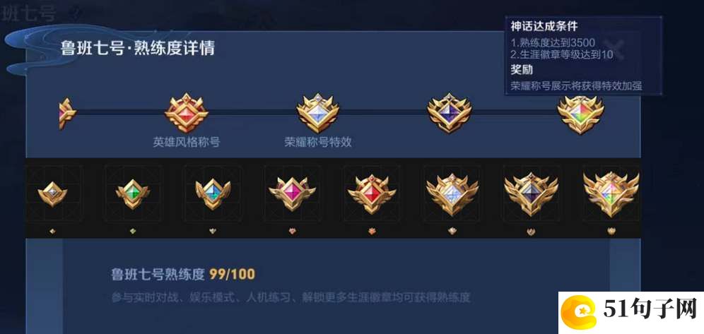 王者荣耀s32新增熟练度一览